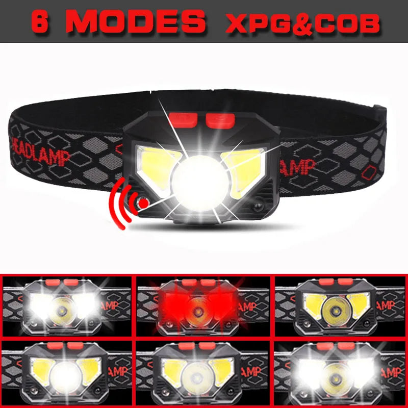 La Lampe Frontale OSITE SKY