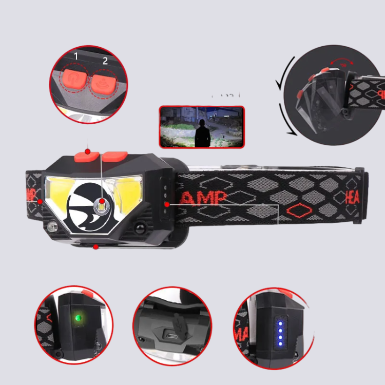 La Lampe Frontale OSITE SKY