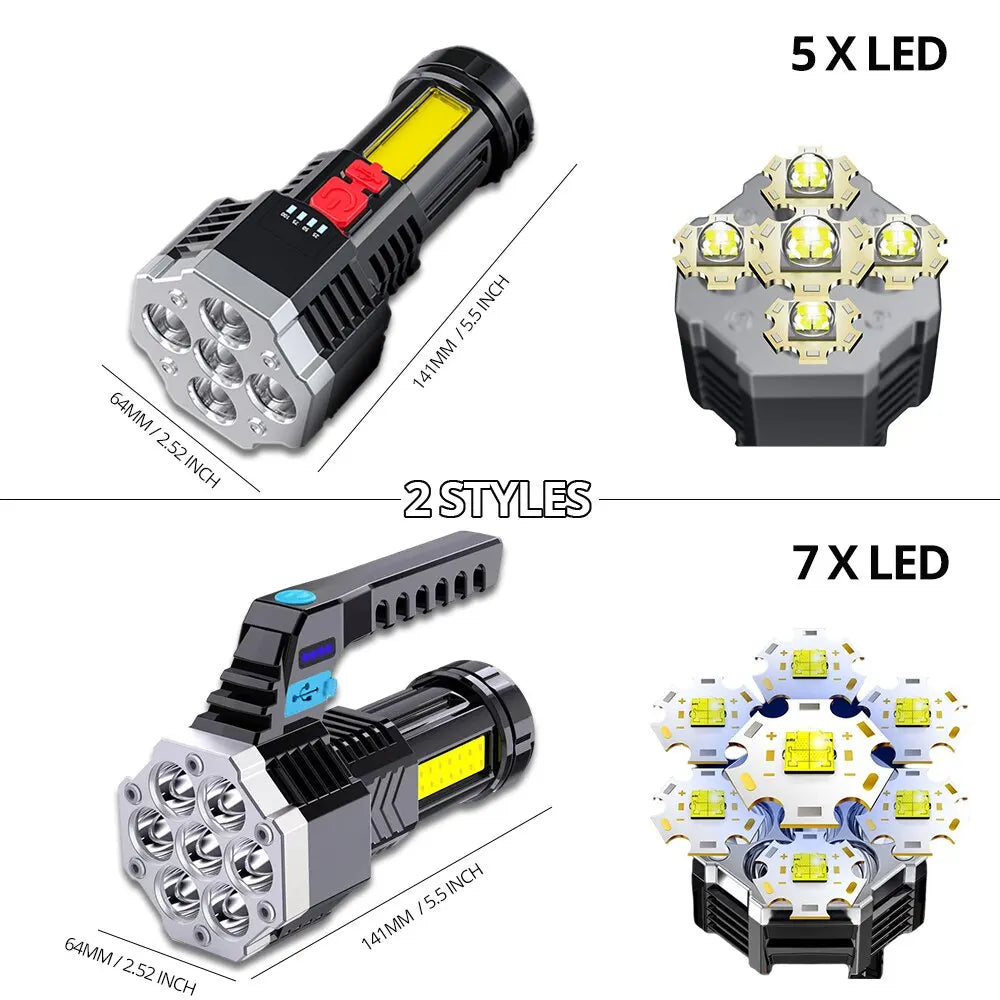 Lampe torche Shustar S-14