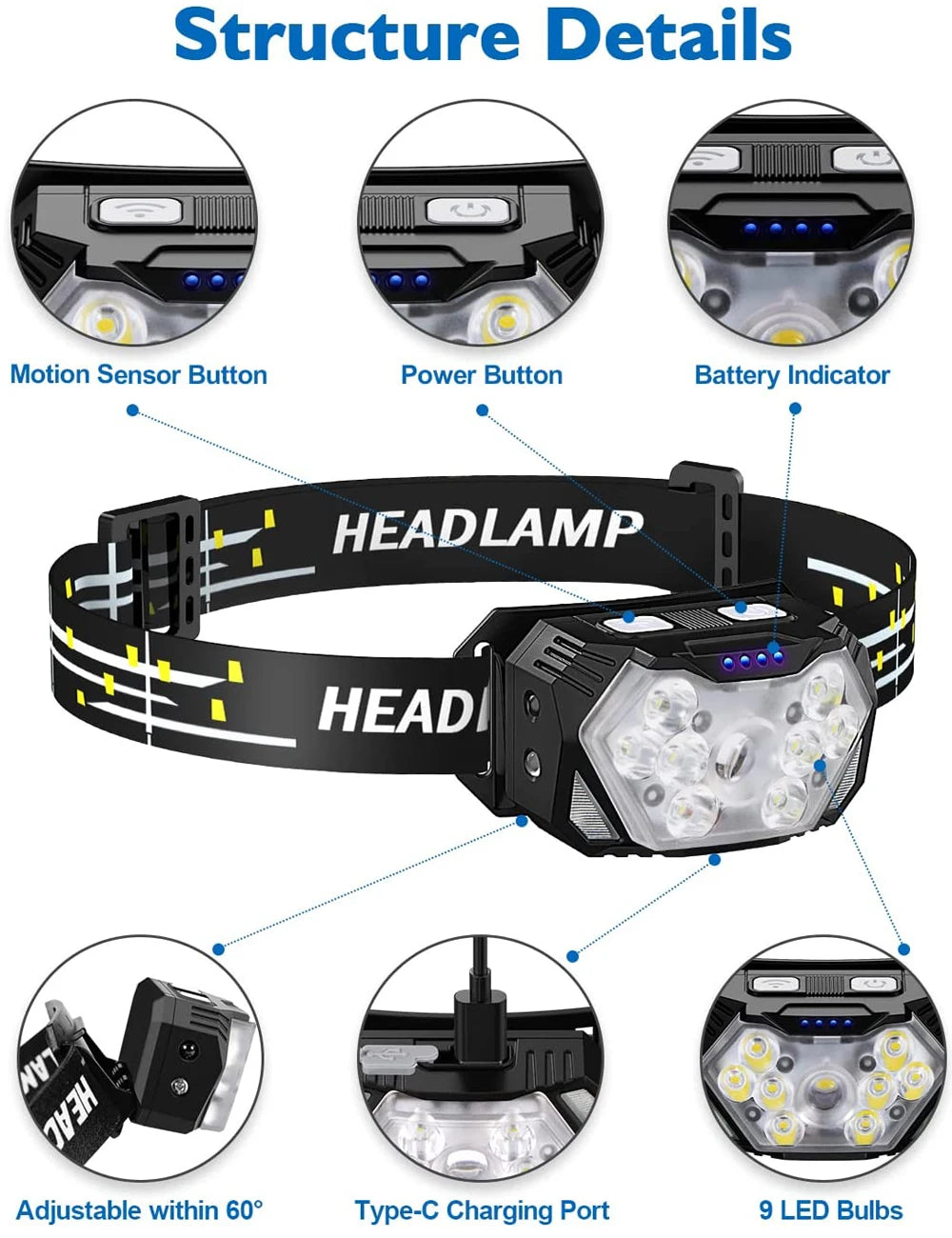 Lampe Frontale LED Rechargeable 2000 Lumens - OSITE SKY