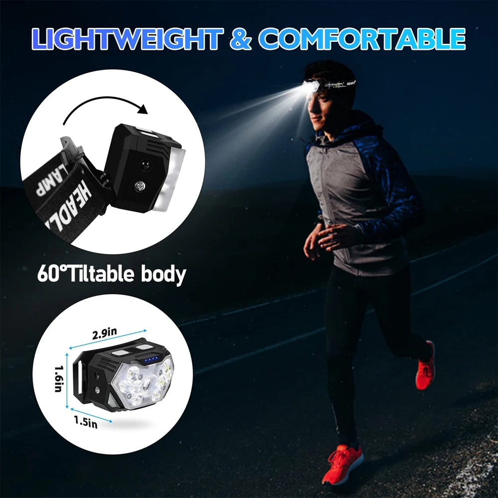 Lampe Frontale LED Rechargeable 2000 Lumens - OSITE SKY