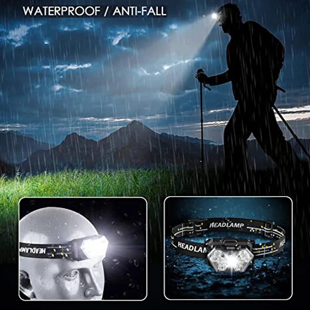 Lampe Frontale LED Rechargeable 2000 Lumens - OSITE SKY