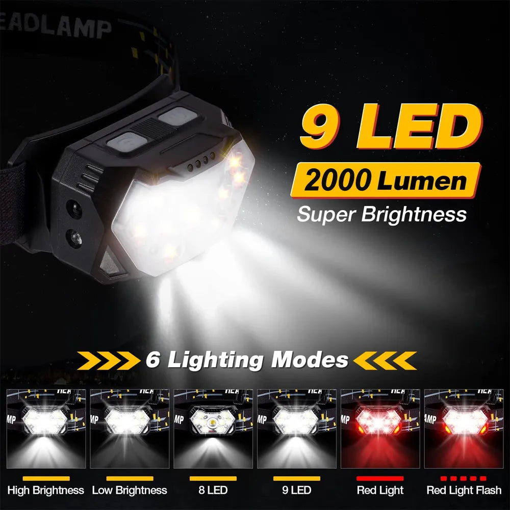 Lampe Frontale LED Rechargeable 2000 Lumens - OSITE SKY