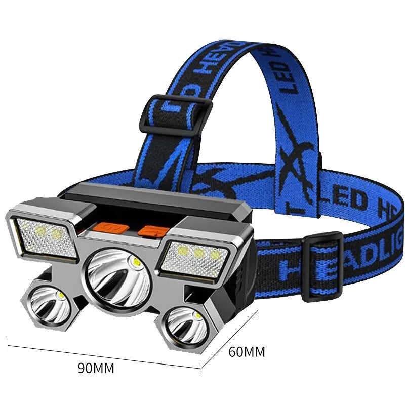 Lampe frontale rechargeable bleu