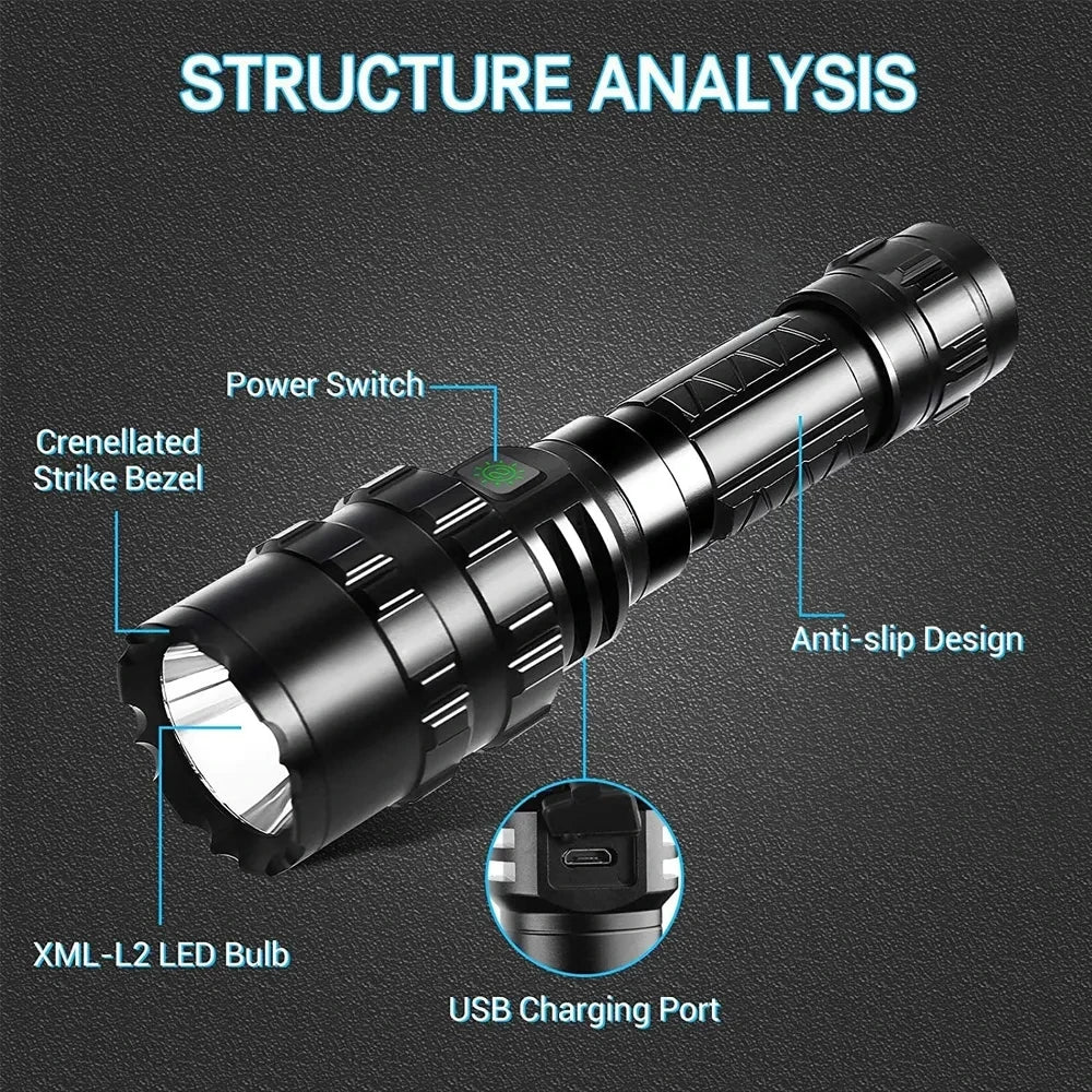 Lampe tactique ESMARTER - Éclairez votre chemin avec puissance et précision