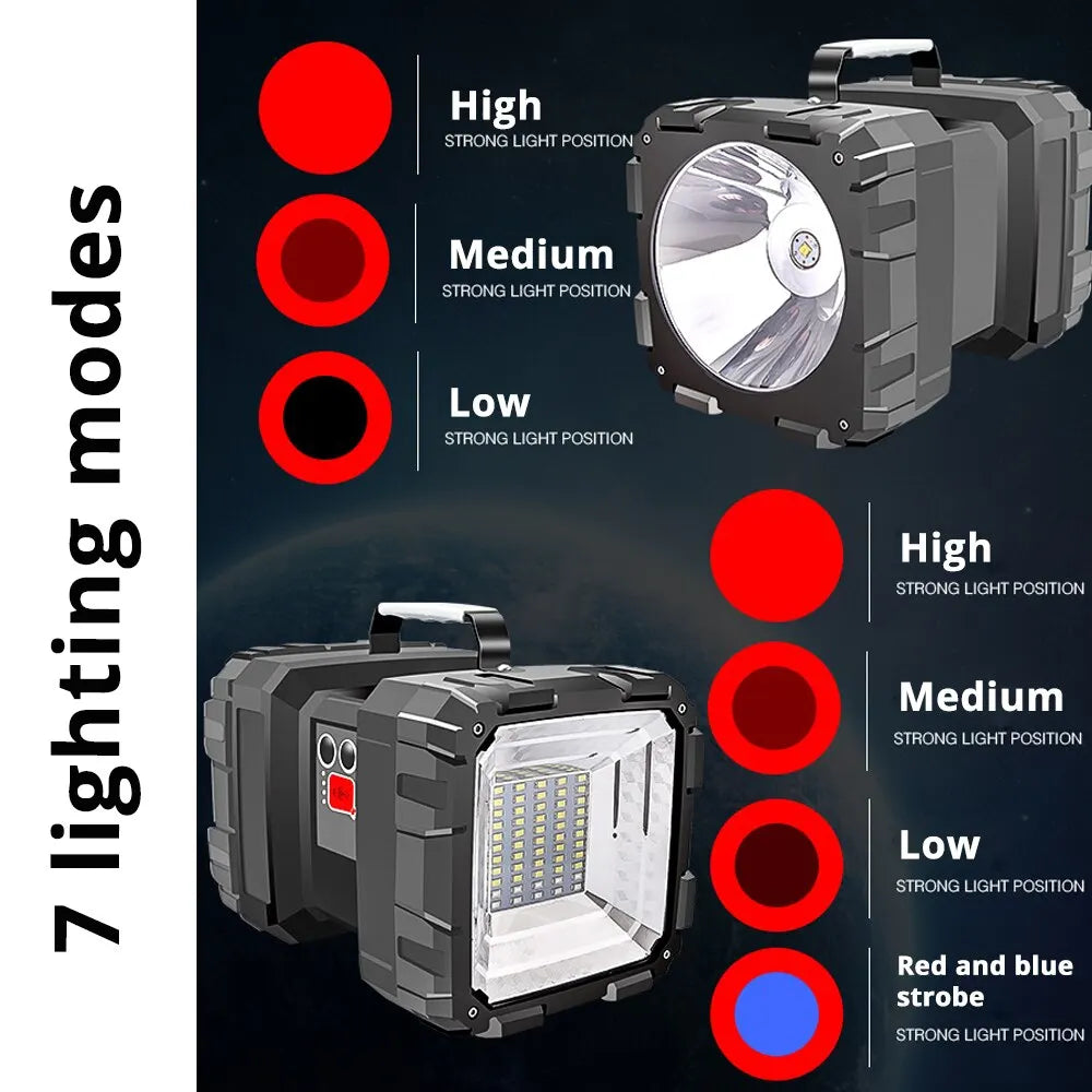 Lampe de poche LED rechargeable 10 000 lumens - Modèle S-109